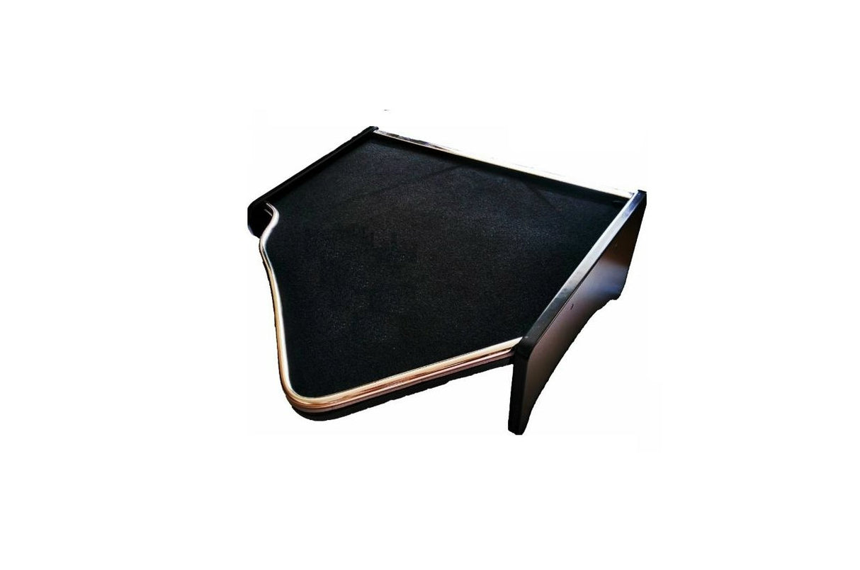 Scania Dashboard Table