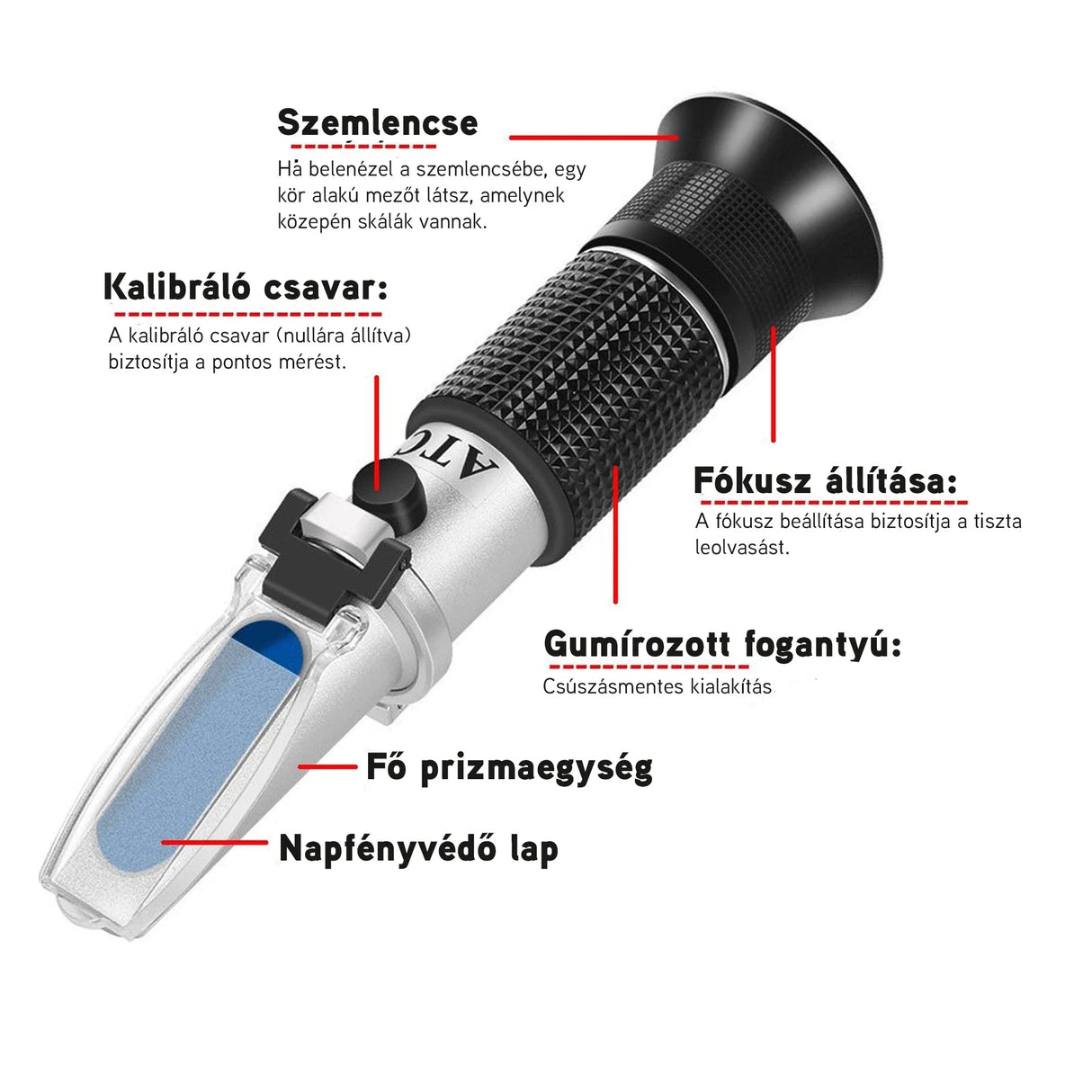 LED Honey Refractometer