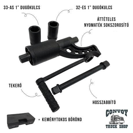 Torque Multiplier Lug Nut Wrench with Gear Reduction
